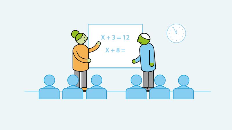 Illustration av personer framför en whiteboard