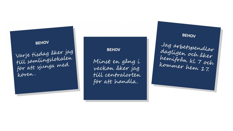 Tre pappersbitar med text på.