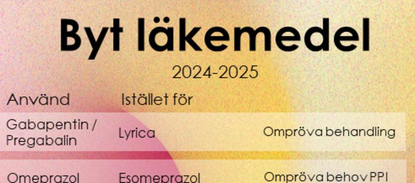 Bild på lathund